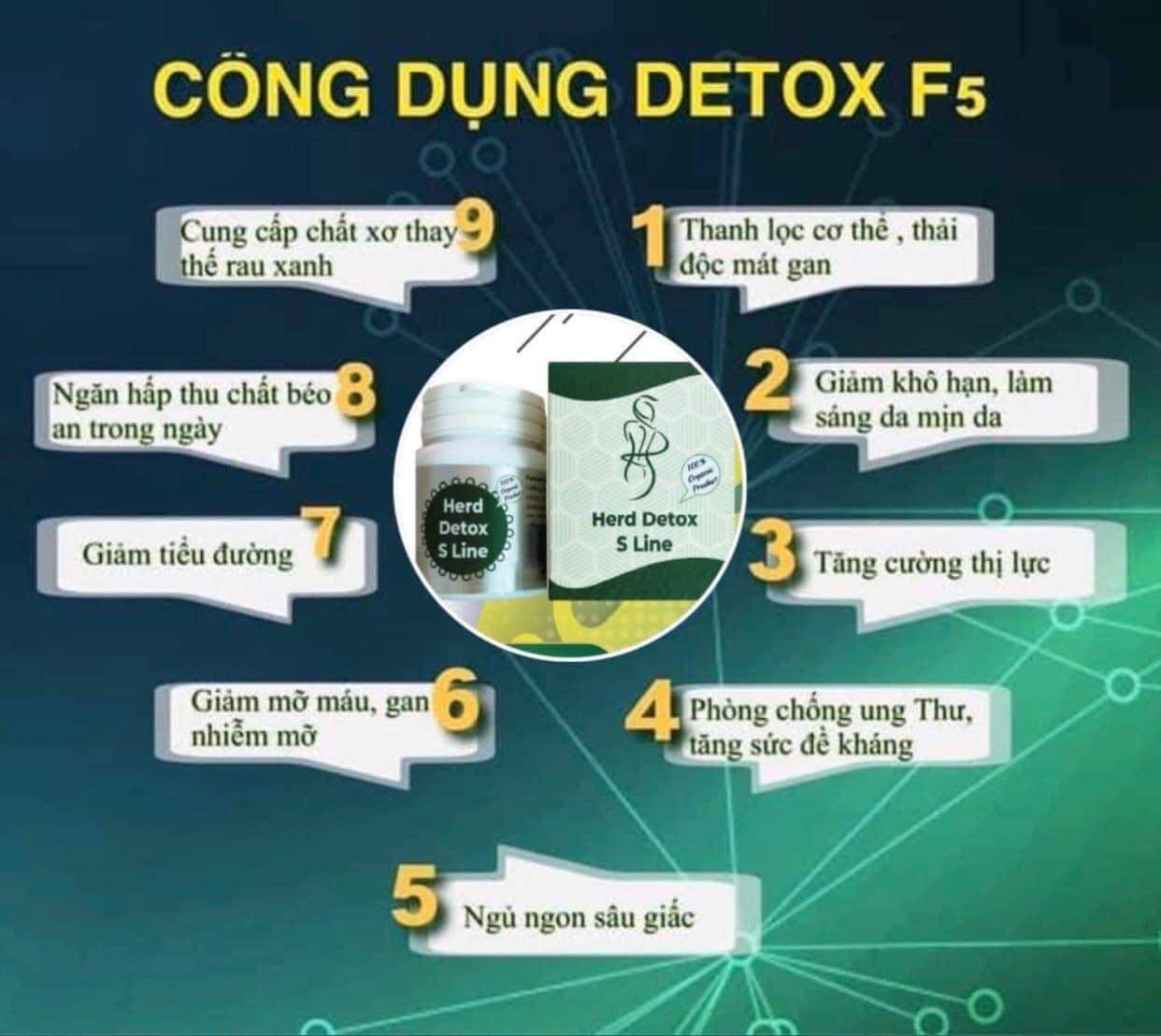 [HCM]Herd detox S line detox giúp giảm mỡ bụng eo thon gọn