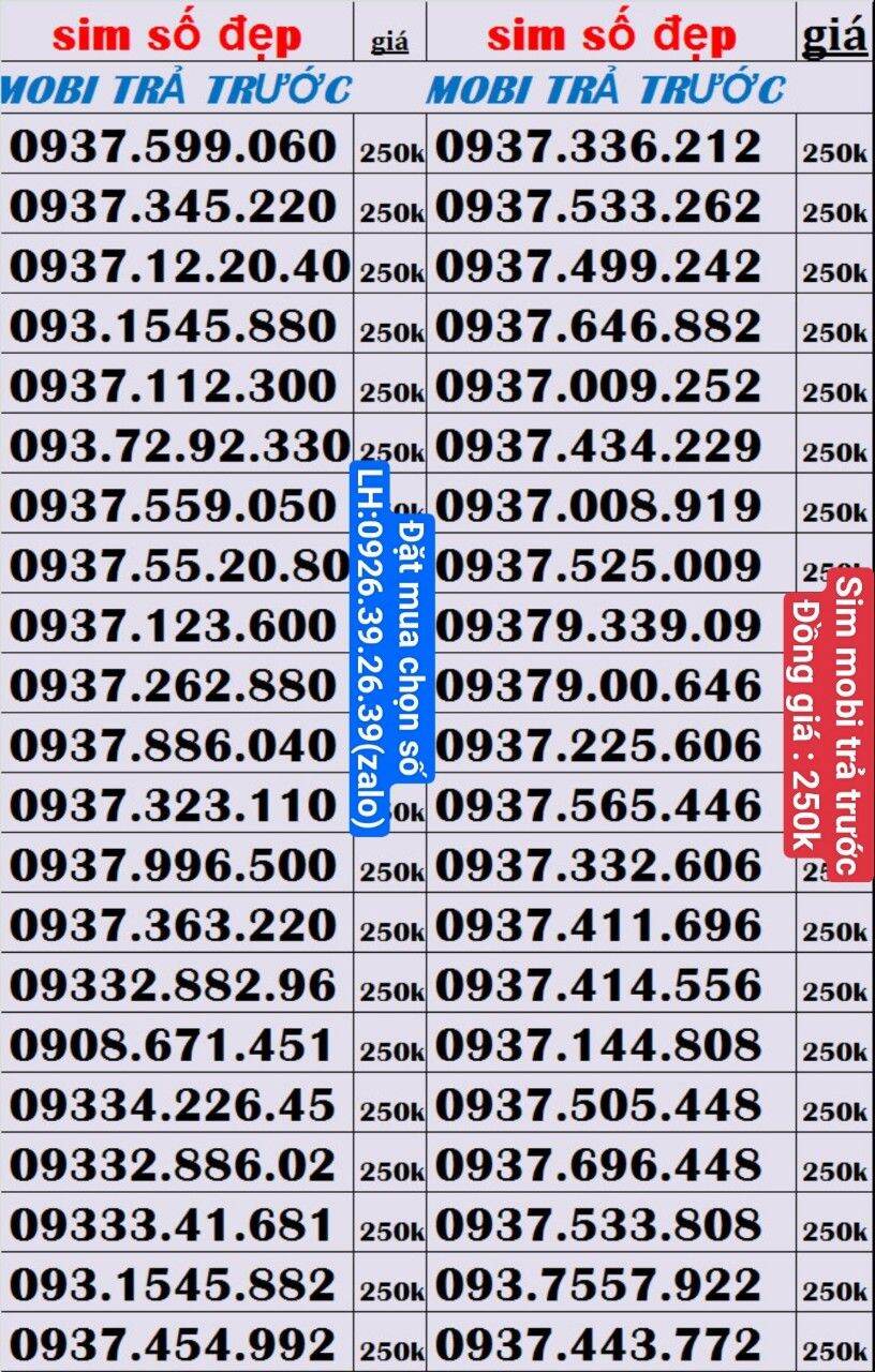 Sim Mobifone Trả Trước Số Đẹp Giá 250K | Lazada.Vn