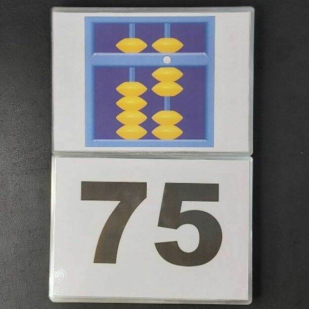 Thẻ Soroban - Thẻ bàn tính - Thẻ học toán tư duy (Khổ A5)