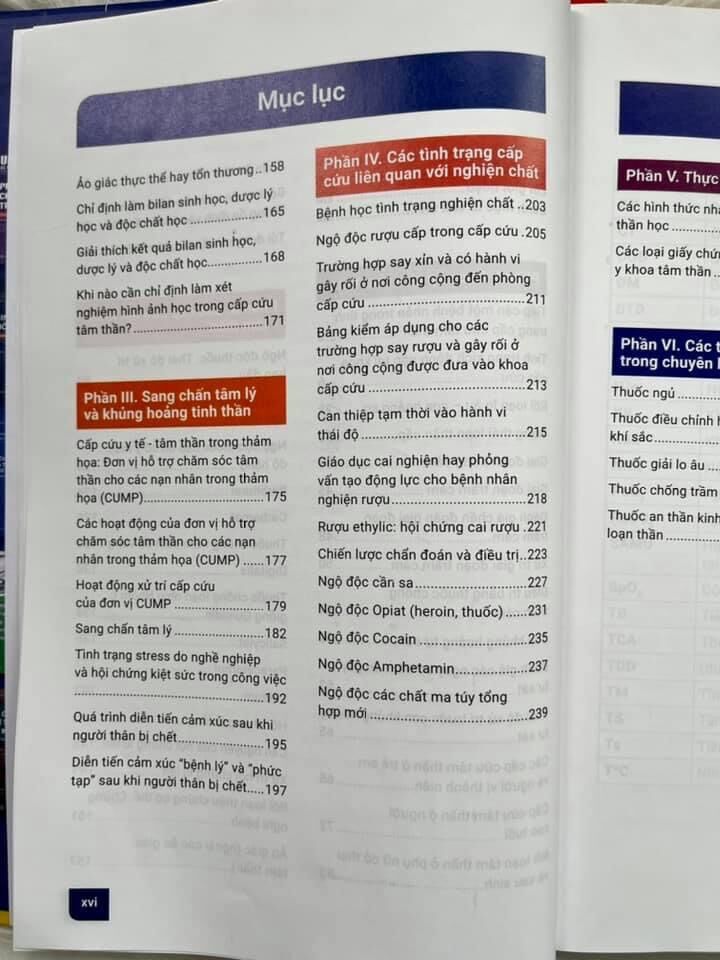 Cấp Cứu Tâm Thần (Khoa A9 - BV Bạch Mai) - Thư viện sách Y dược