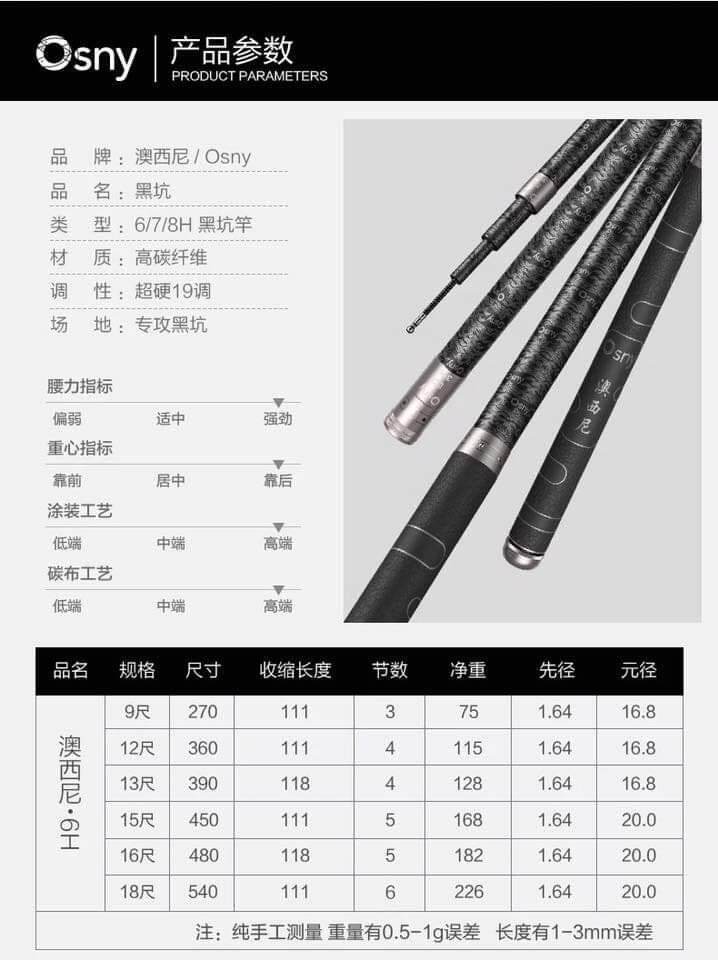 Cần Câu Cá Osny Đen 6H