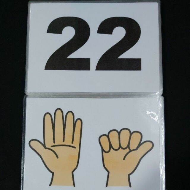 Thẻ Finger Math - Thẻ bàn tay - Thẻ toán tư duy