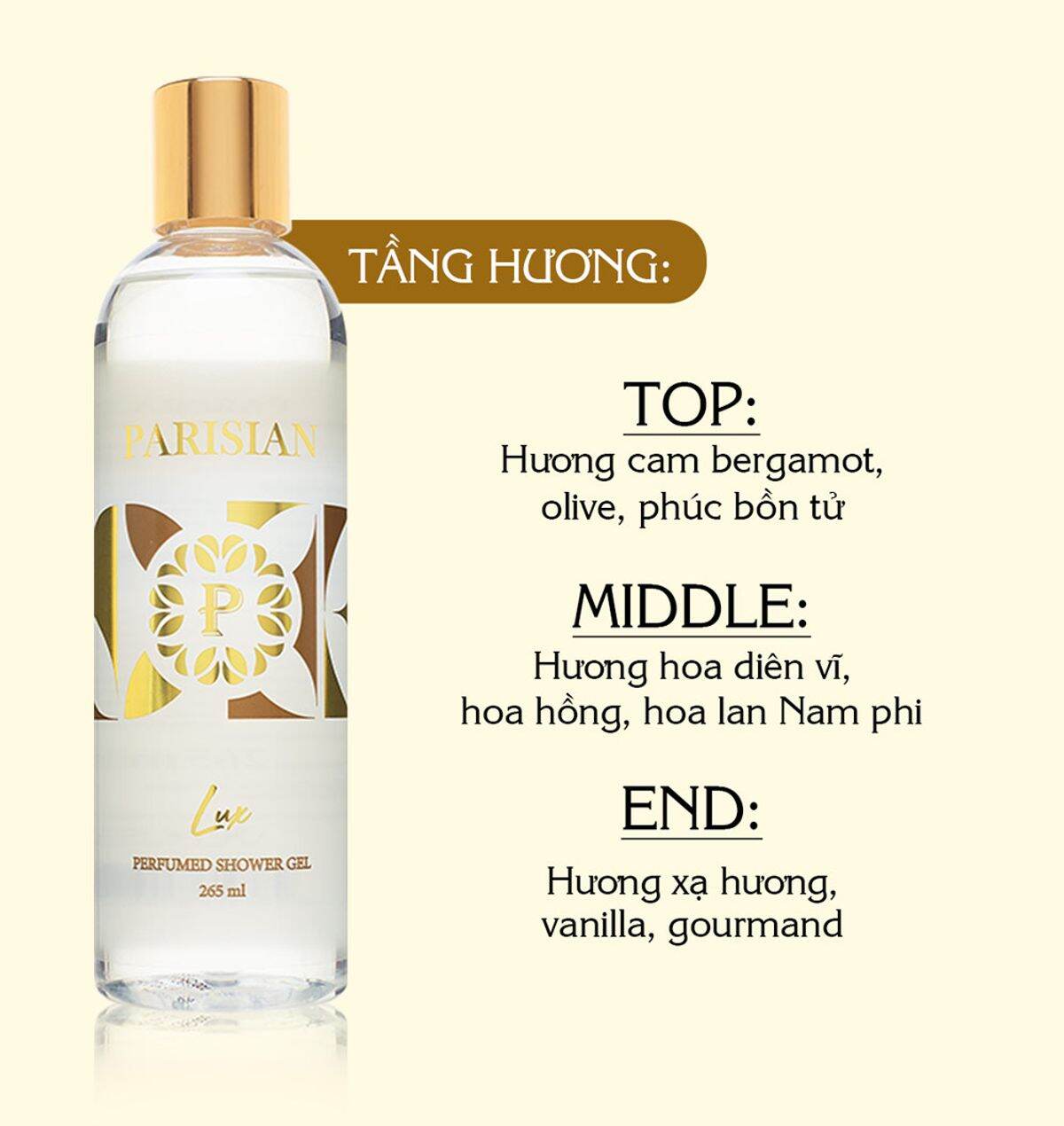 SỮA TẮM NƯỚC HOA PARISIAN LUX FOR HER 265ML