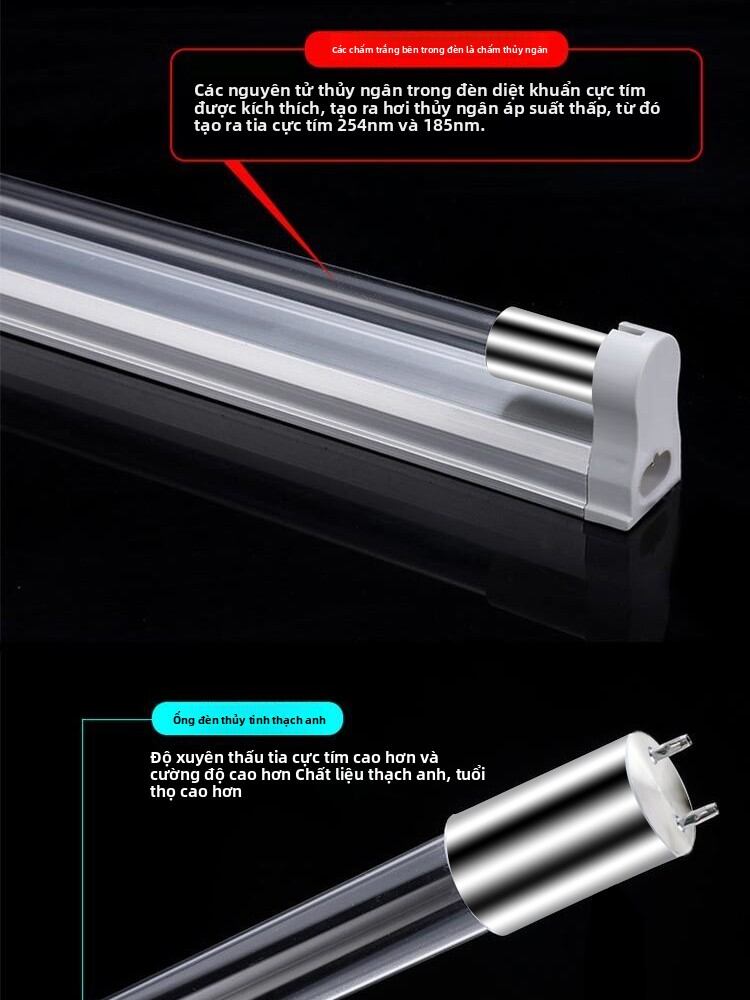 bobohome | Đèn Tia cực tím Diệt Khuẩn Loại Bọ Mạt Đèn Ống Thạch Anh Y Tế