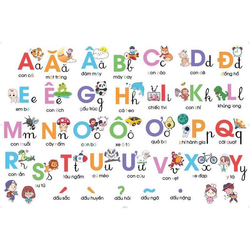 Decal dán tường bảng chữ cái tiếng việt cho bé