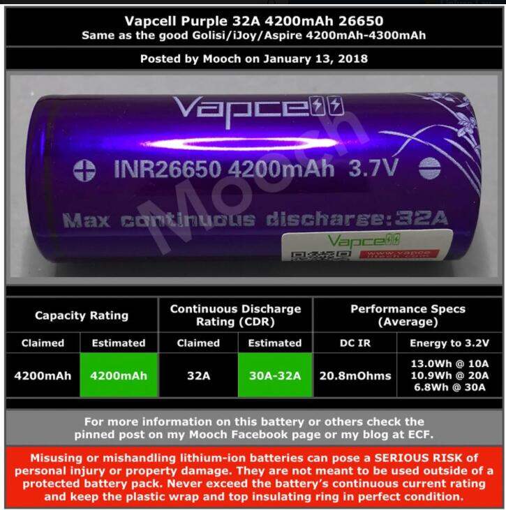 Pin sạc Vapcell 26650 4200mAh-32A