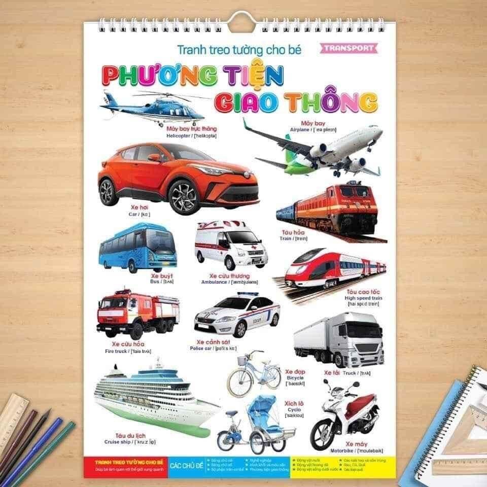 Tranh treo tường 14 chủ đề cho bé