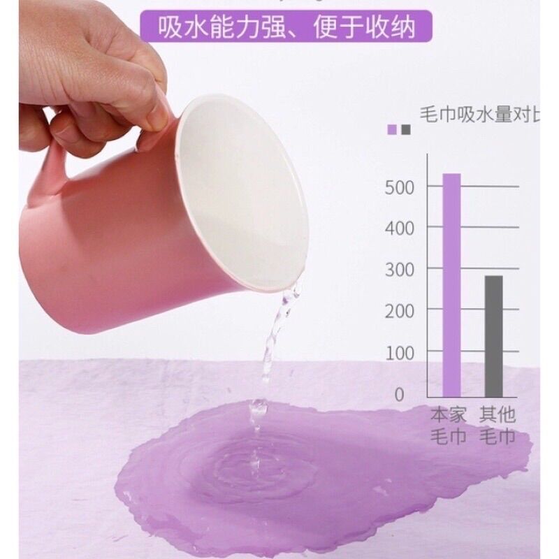 Khăn tắm siêu thấm cho thú cưng Clean Cham size lớn