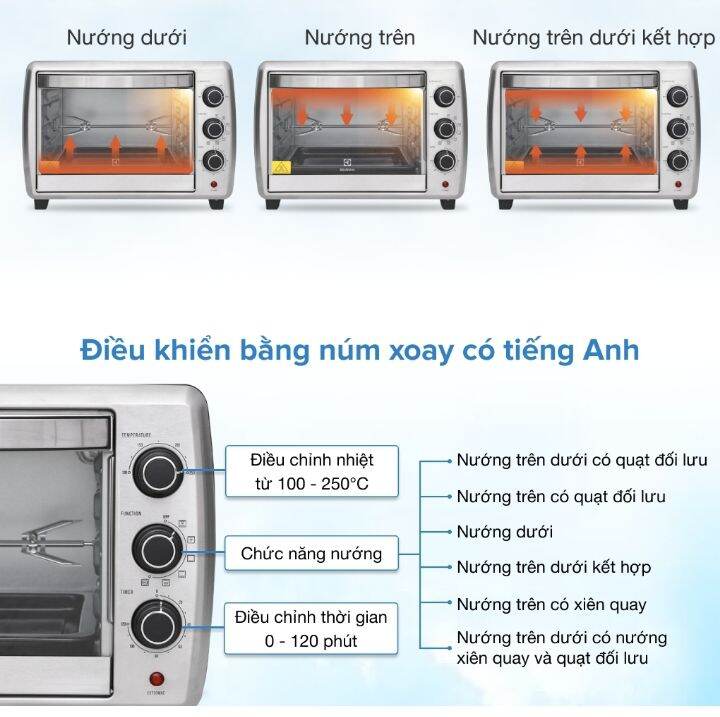 lò nướng Electrolux (hang trung bay ) 95%