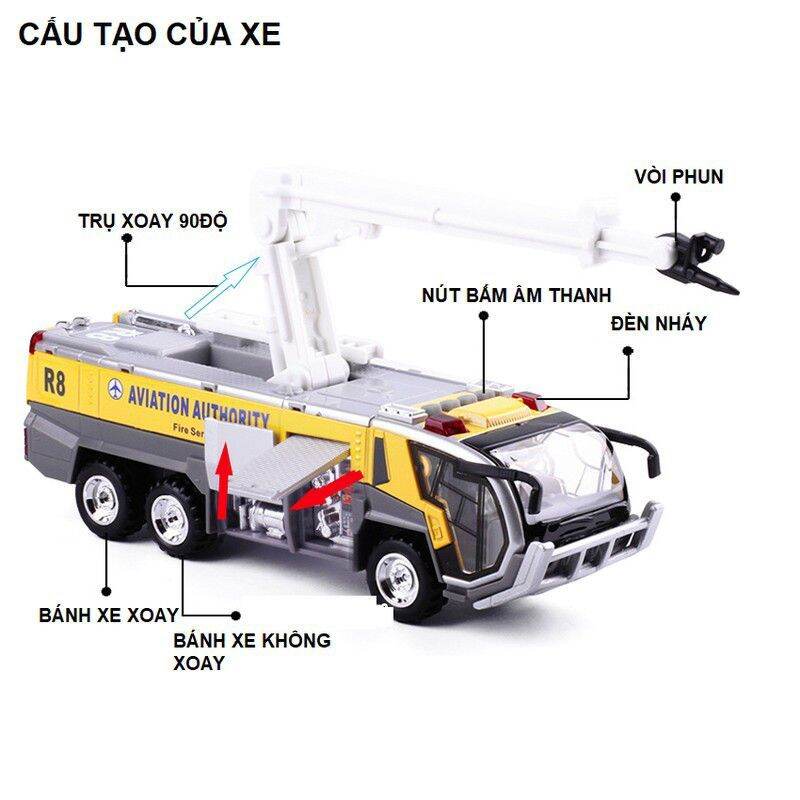 đồ chơi xe cứu hoả sân bay hợp kim