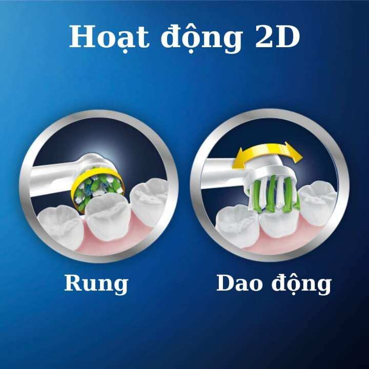 Bàn Chải Đánh Răng Điện Ora BVitality và Set Đầu Thay