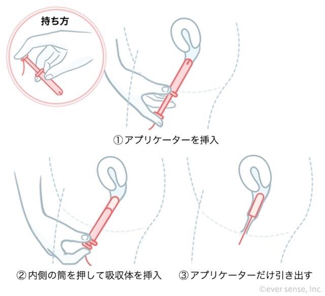 BĂNG VỆ SINH TAMPON UNICHARM NHẬT BẢN