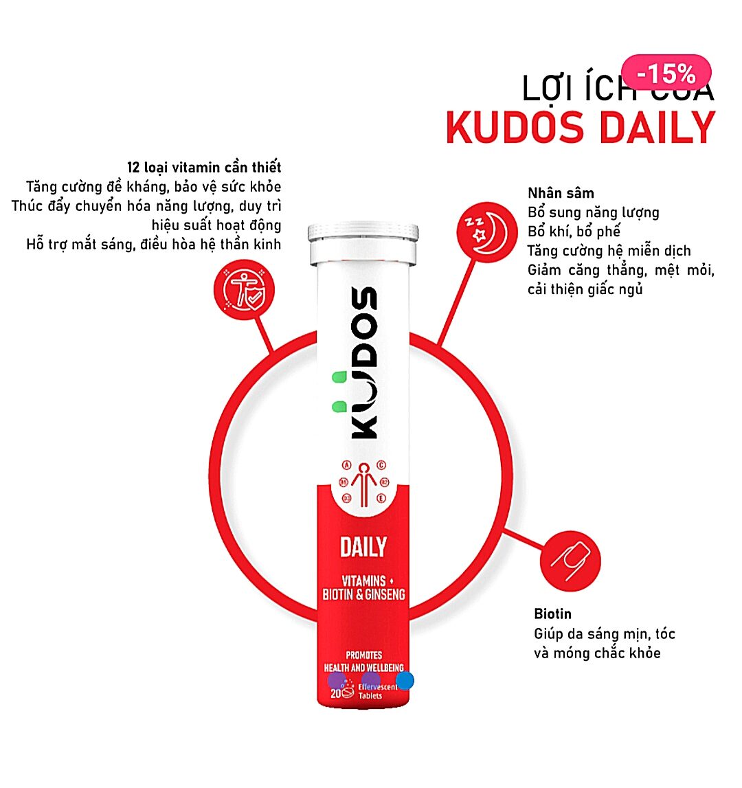 Viên Sủi KUDOS Daily Vitamin Biotin & Ginseng Hương Cam | 20 viên