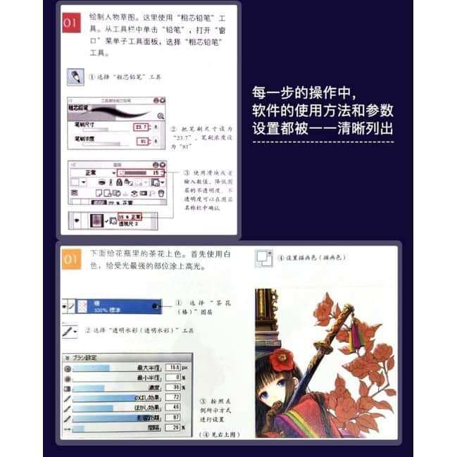 ARTBOOK DẠY VẼ DIGITAL PAINTING