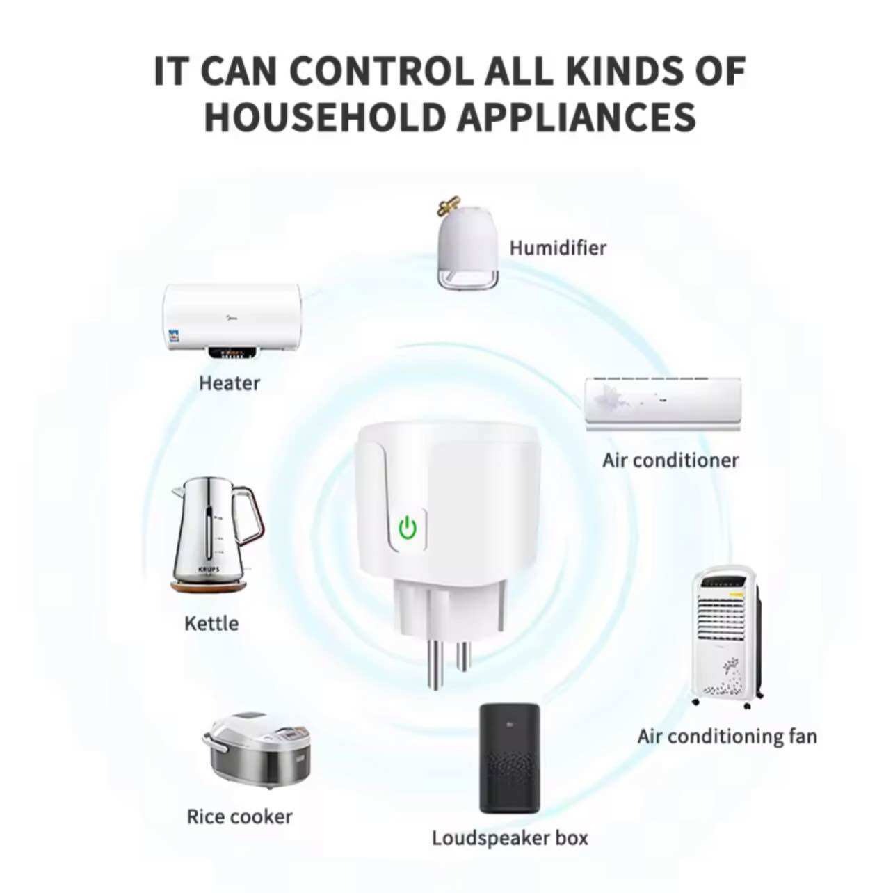 Ổ cắm thông minh Wifi 20A Tuya