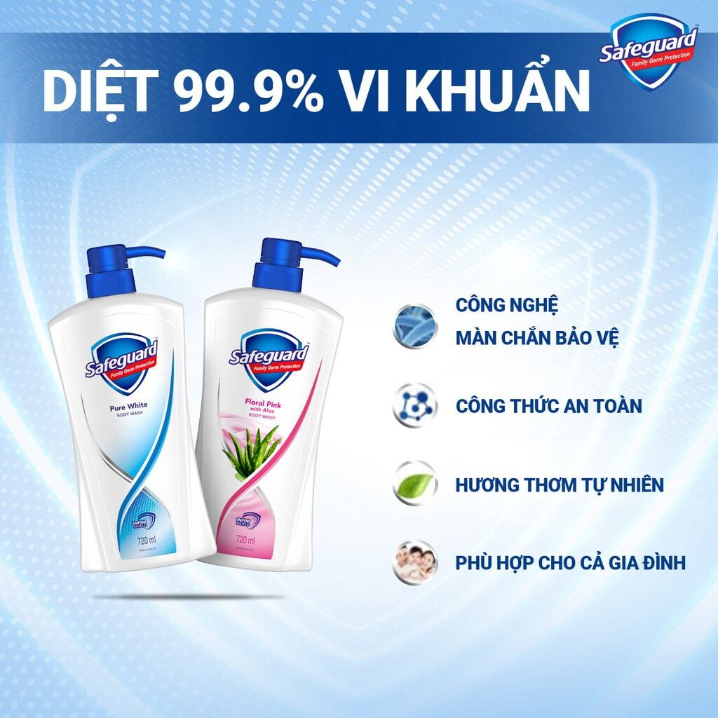 Sữa Tắm Diệt Khuẩn SAFEGUARD Túi 620ml