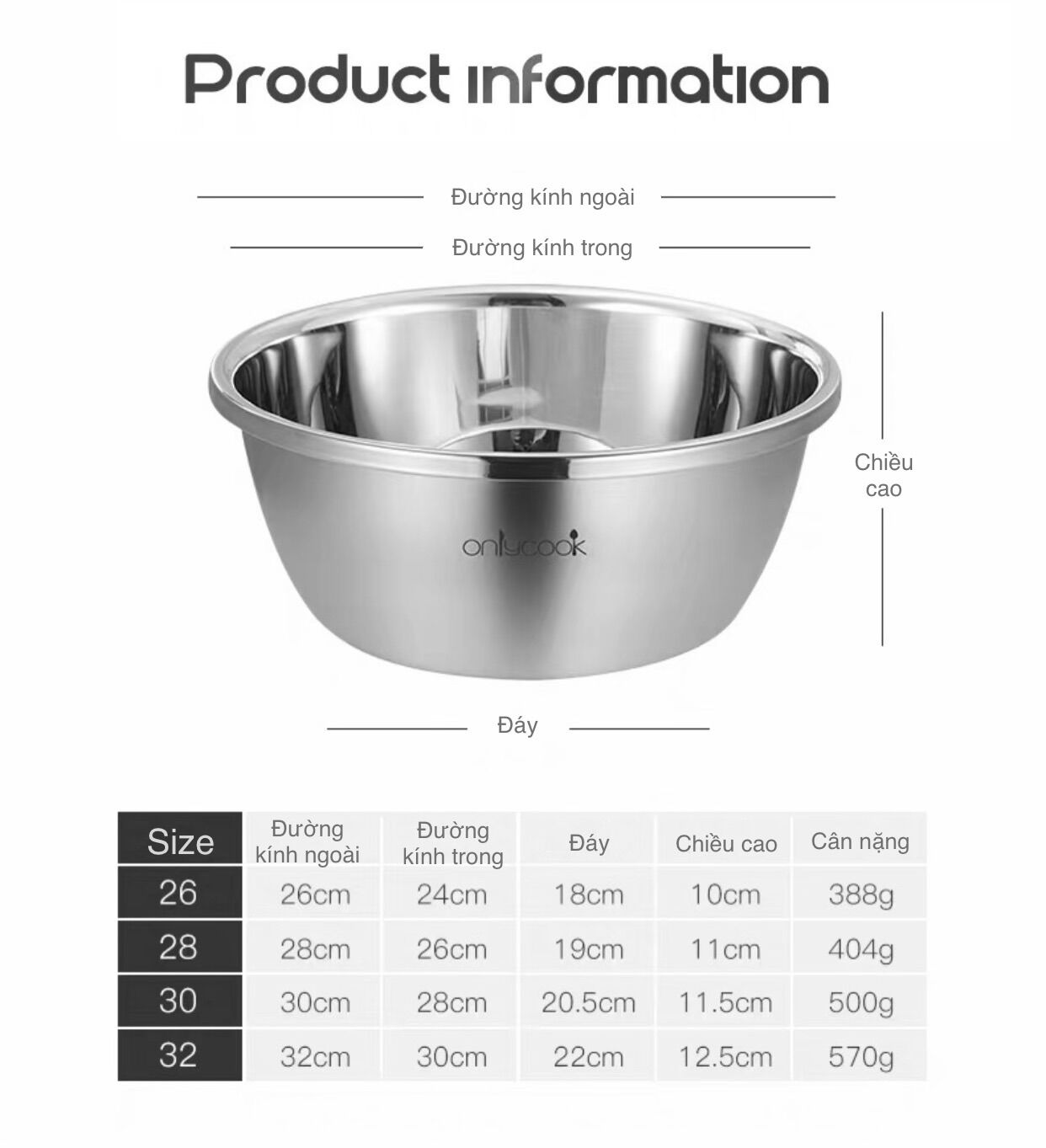 [HCM]Bộ thau rổ Inox SU304 - Onlycook TR62