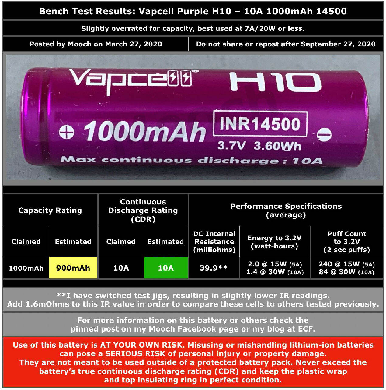 2 Pin sạc Vapcell 14500 H10