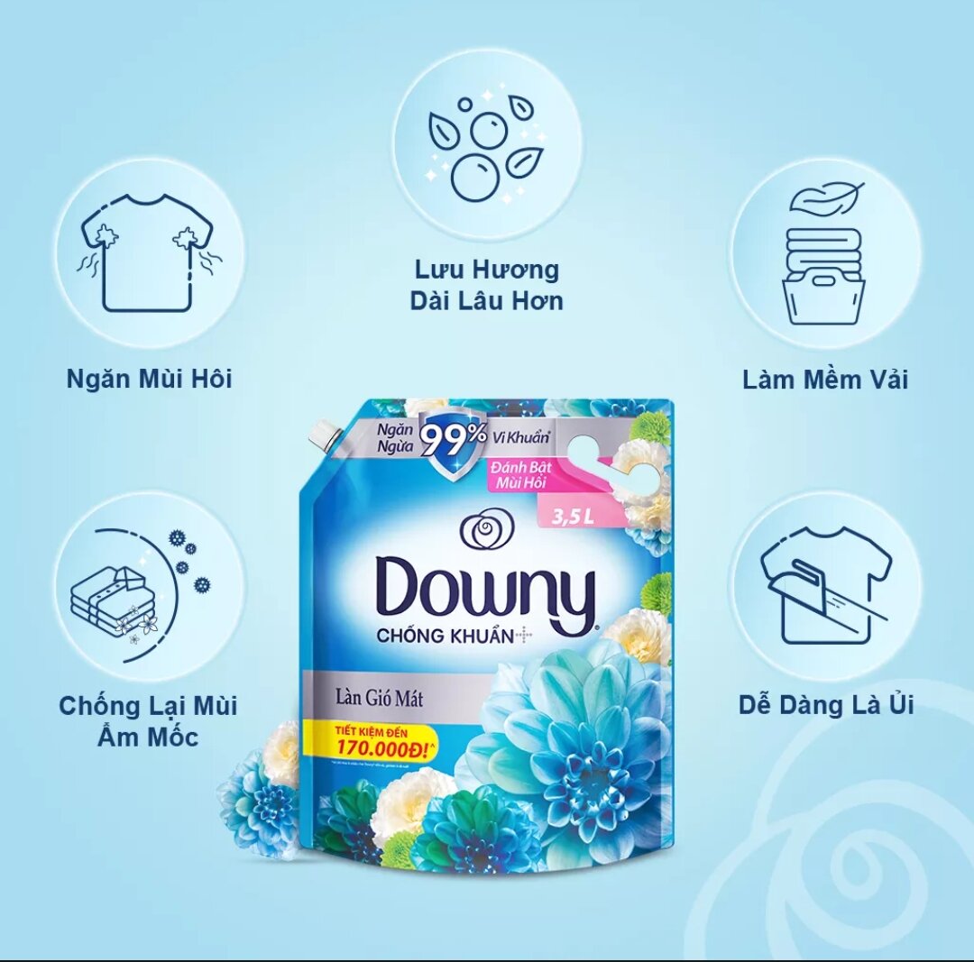 Downy Fabric Softener 3L