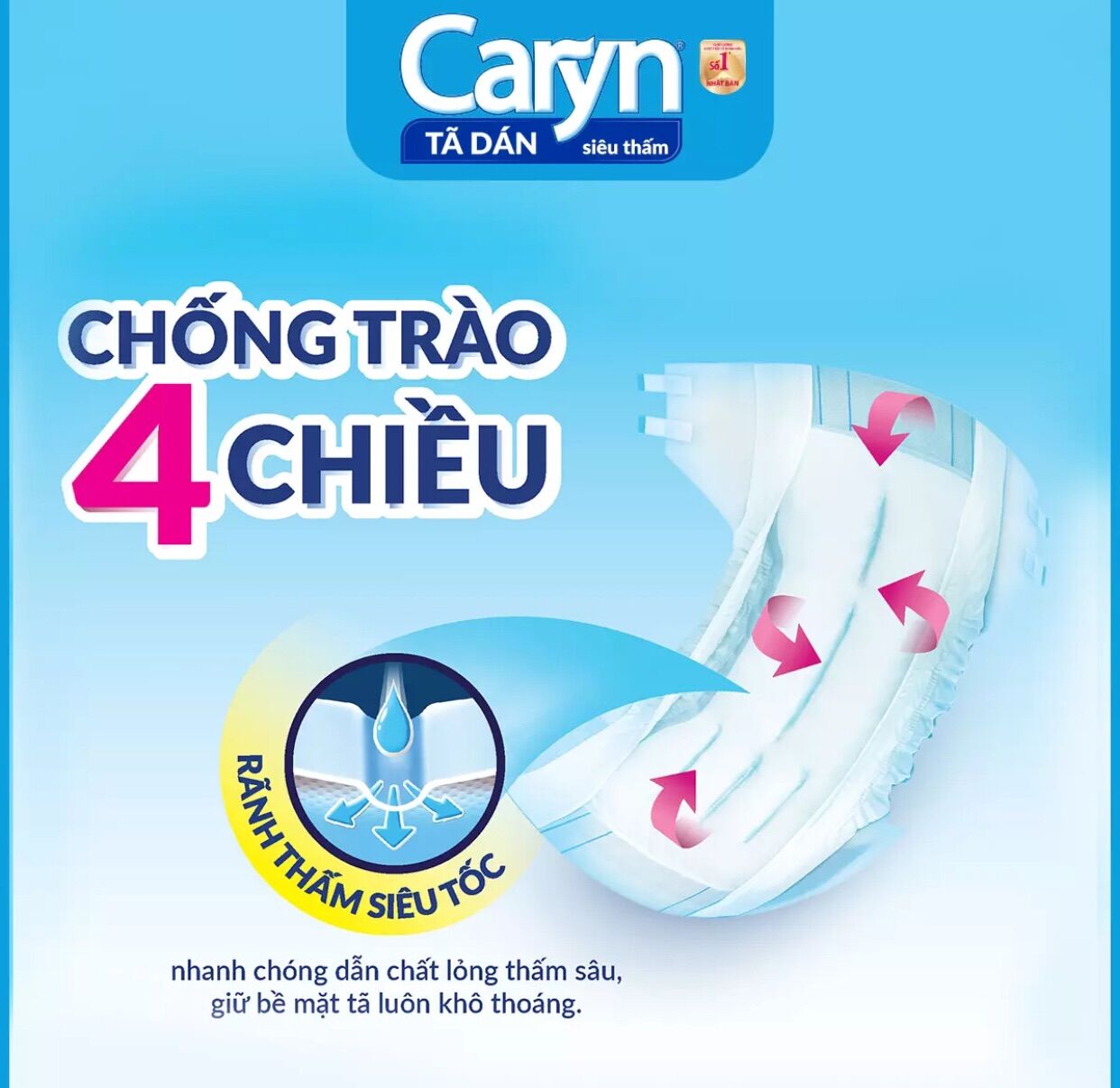 Tã Dán Người Lớn Caryn size M40,ML40