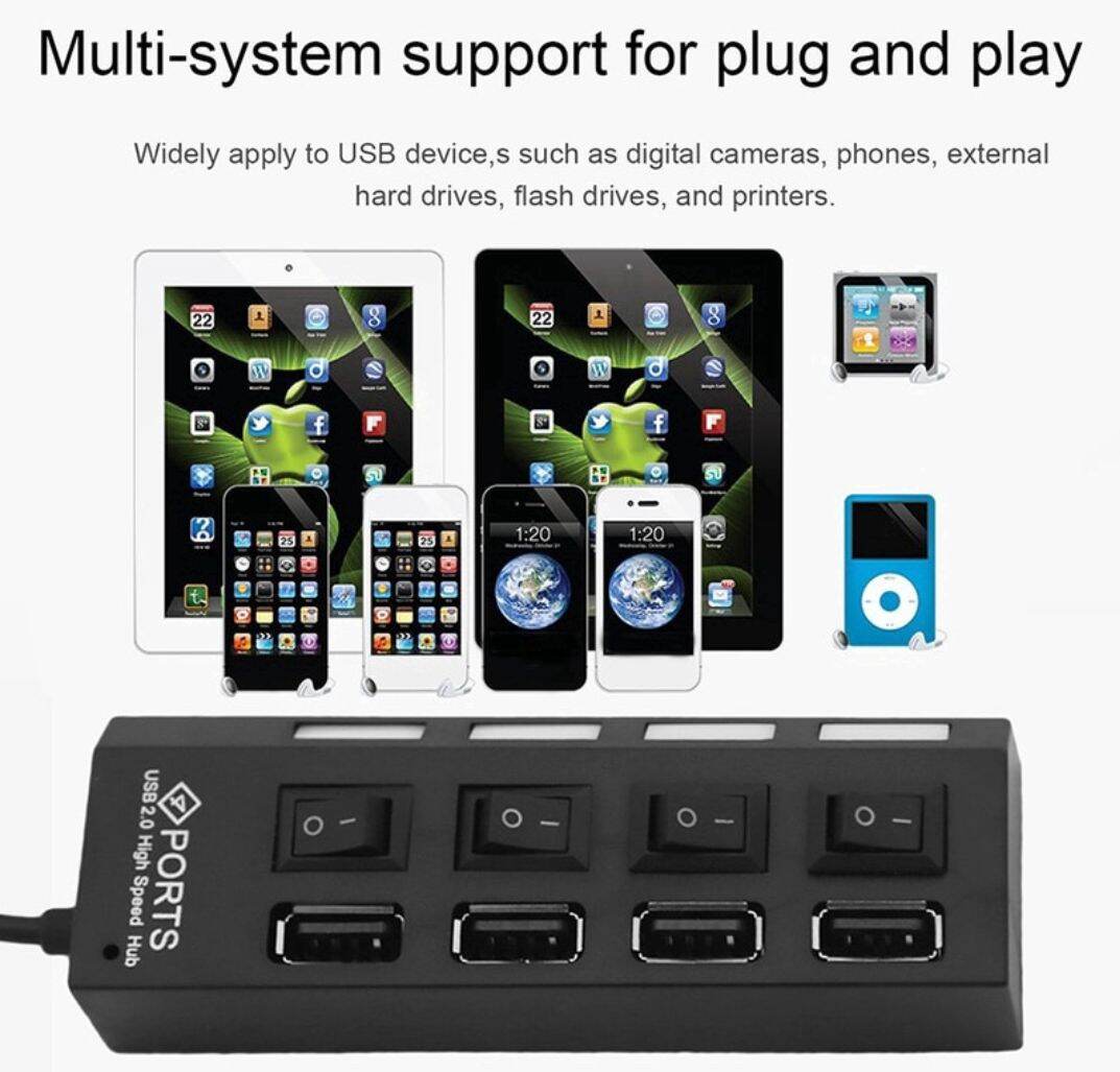 Hub Chia 4 Cổng Usb 2.0 Tốc Độ Cao Cho Pc Laptop