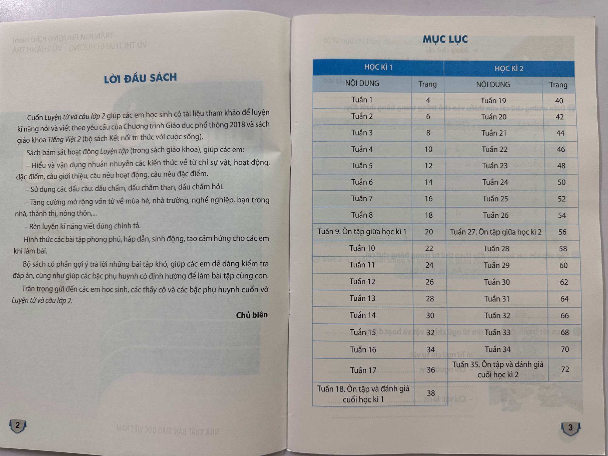Luyện Từ và Câu lớp 2