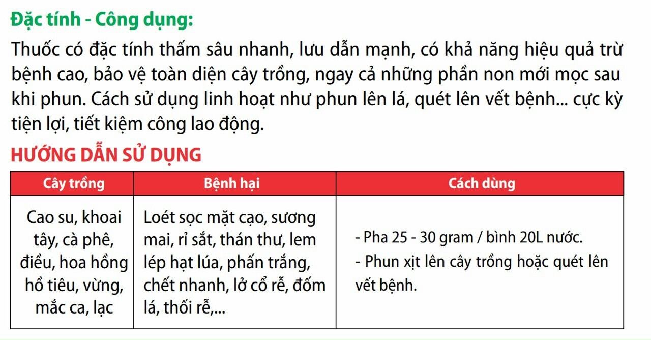 Thuốc trừ bệnh Fortazeb Biorosamil 72WP- Bột xanh (Napoleon) 1Kg (Metalaxyl 80g/kg+ Mancozeb 640 g/kg)- Bột xanh- VTNN Năm Bưu