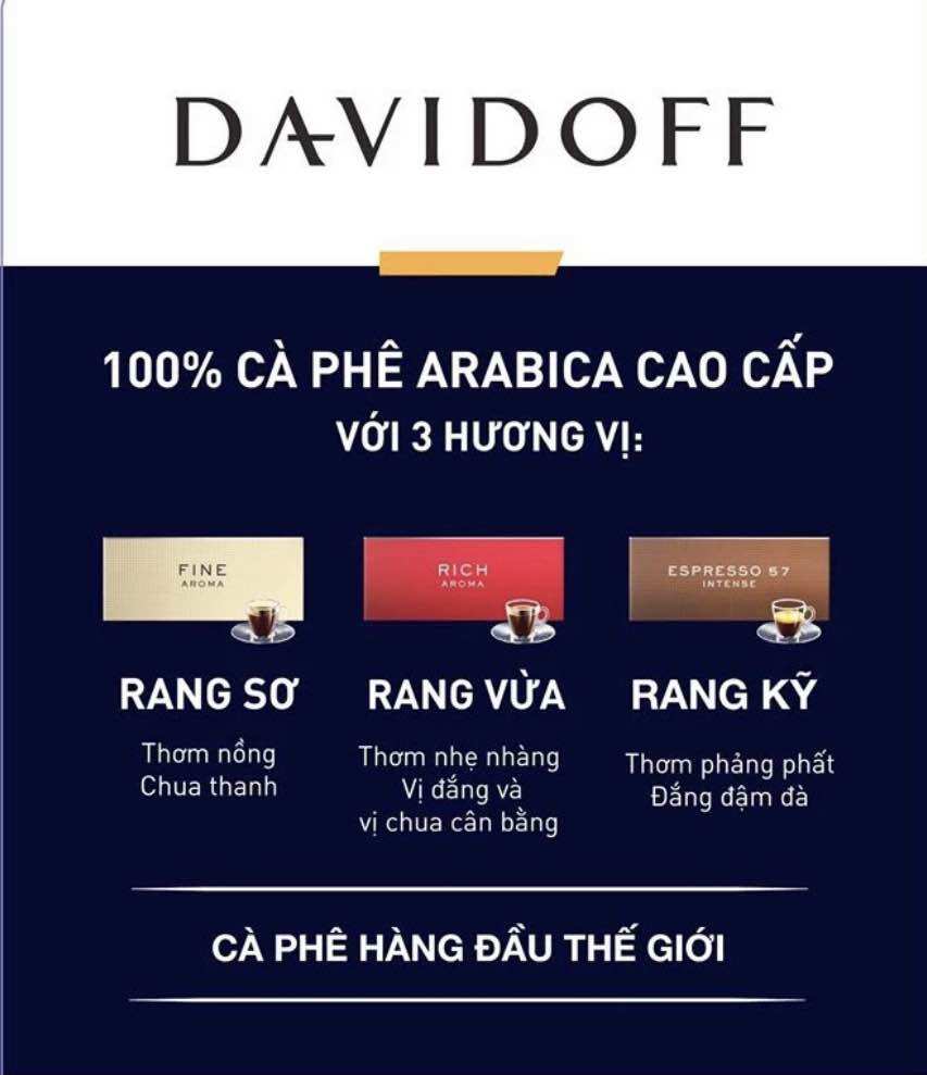 Cà Phê Hoà Tan DAVIDOFF FINE AROMA - Lọ 100g