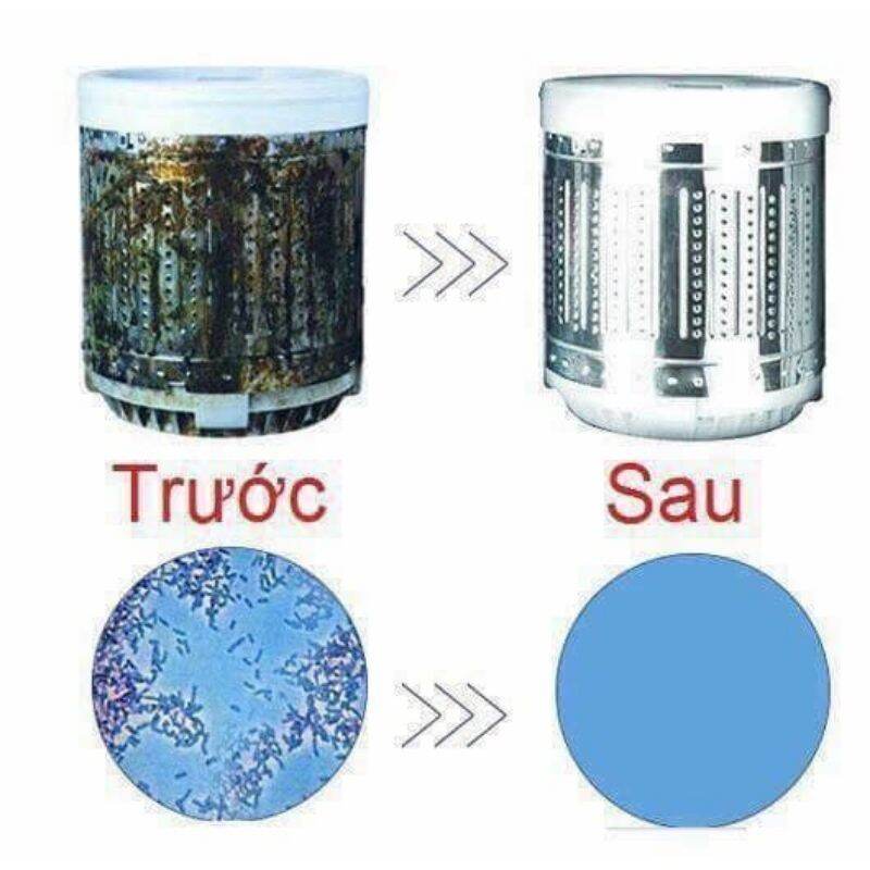 Nước Tẩy Vệ Sinh Lồng Máy Giặt