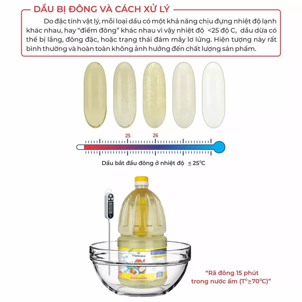 Dầu dừa VIETCOCO (100% nguyên chất) - Chai 2L