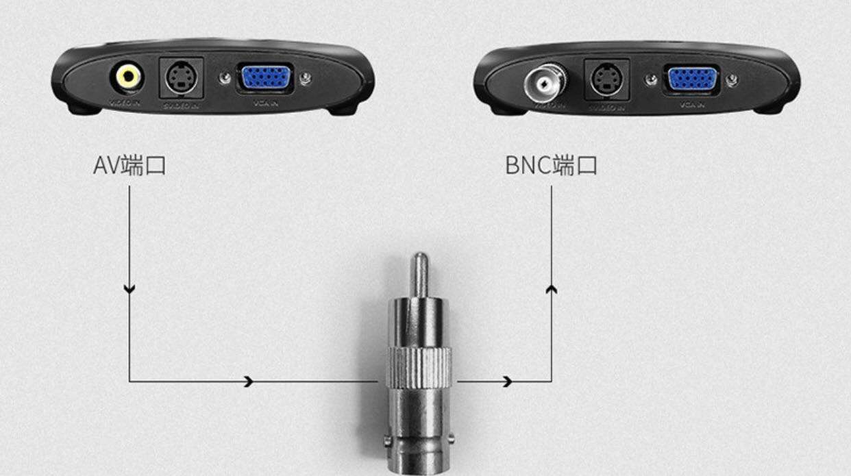 Đầu chuyển đổi Bnc sang av