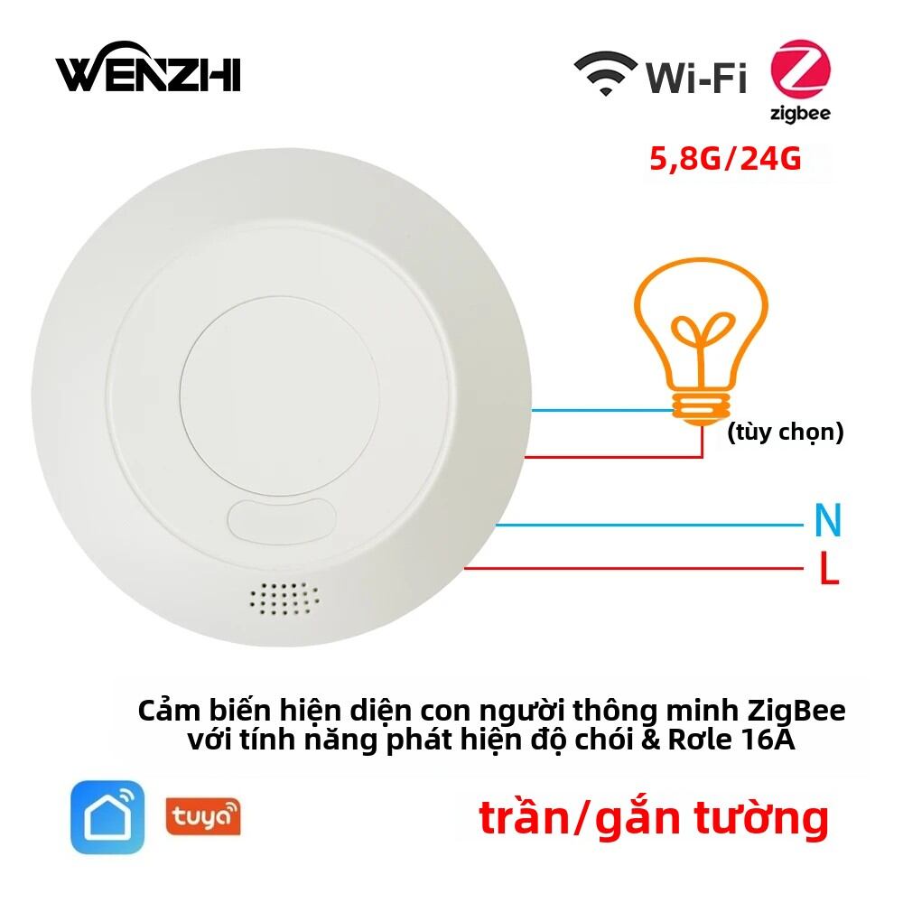 ZigBee 24G MmWave Radar Cảm Biến Chuyển Động Cho Công Tắc Đèn Tuya Cuộc Sống Thông Minh Tương Thích Cơ Thể Con Người Hiện Diện Phát Hiện 110/220V Nhà Tự Động Hóa