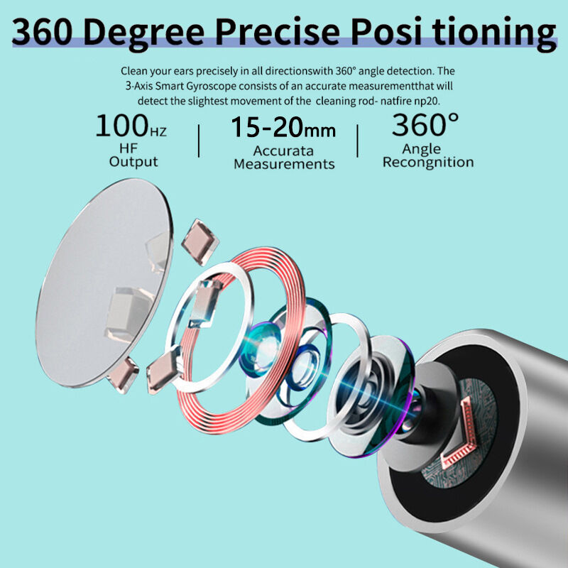 Bộ Dụng Cụ Lấy Ráy Tai Thông Minh NE3 Có Camera-HD Không Dây,Dụng Cụ Lấy Ráy Tai Nội Soi Đa Năng Cao Cấp