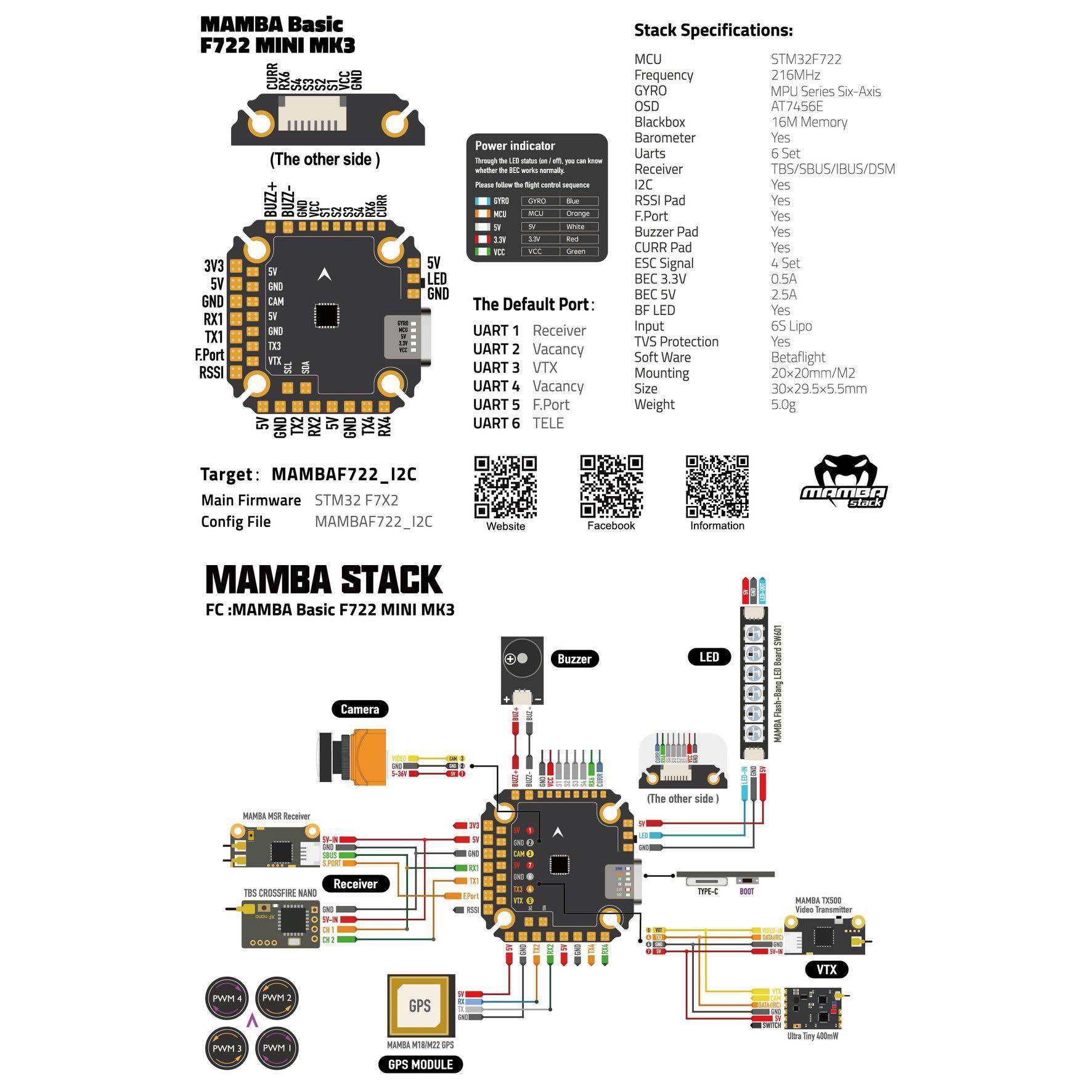 Mạch Bay Mamba Basic F722 Mini Mk3