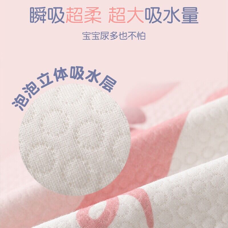 Tấm Lót Chống Thấm 50*70cm Cho Bé Sơ Sinh