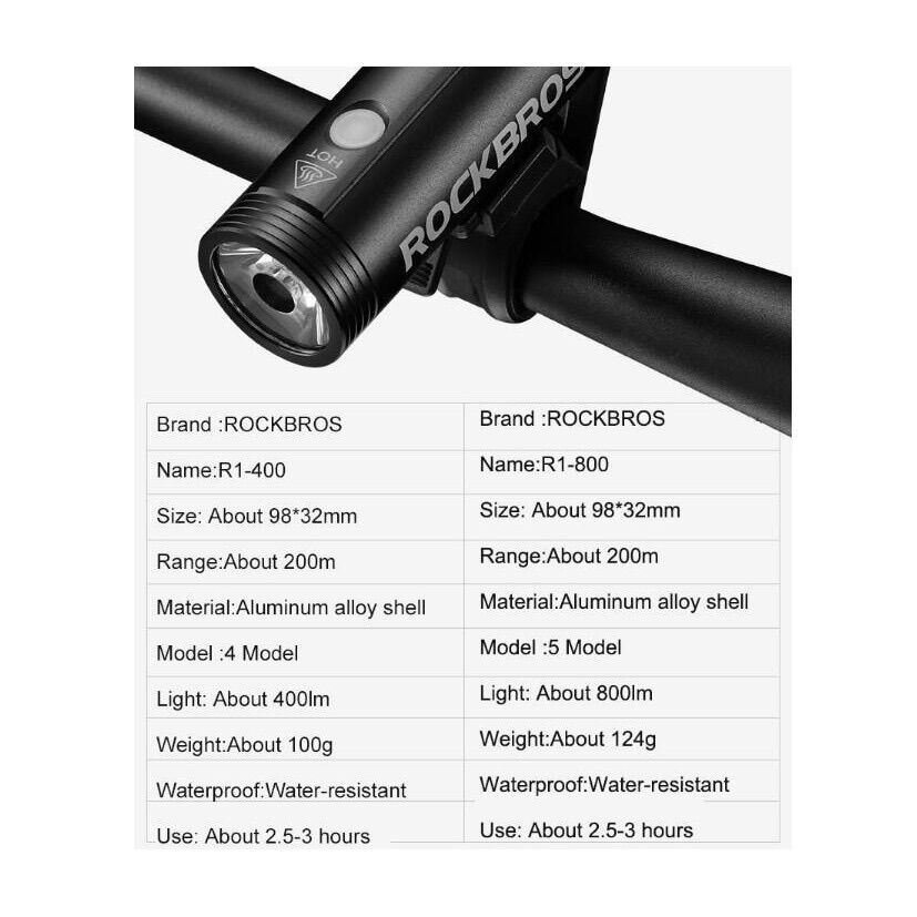 Đèn pin xe đạp siêu sáng Rockbros (R1-400) 400 Lumen
