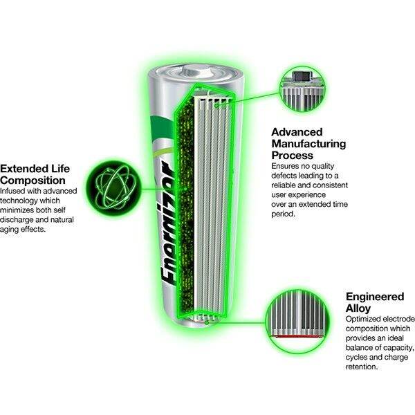 Pin sạc Energizer 9V Power plus Extreme 175 mah.