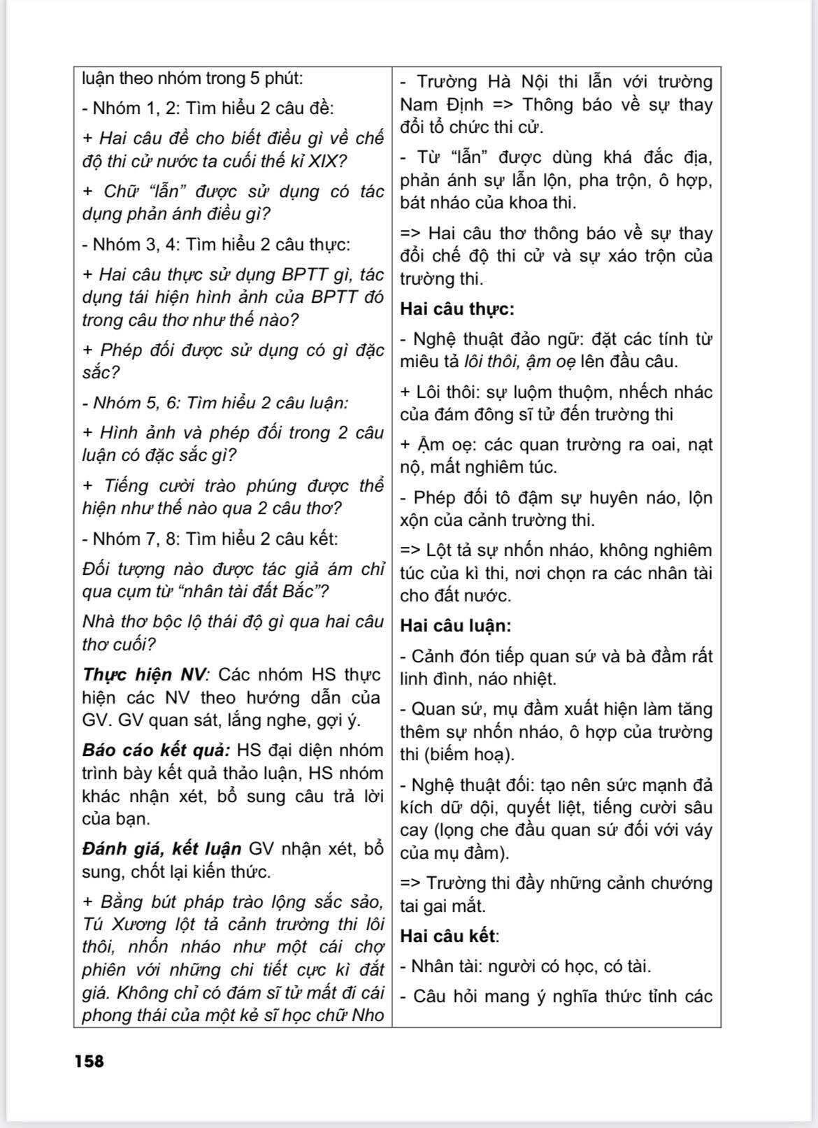 Sách- Kế hoạch bài dạy ngữ văn 8 tập 1( kết nối tri thức)