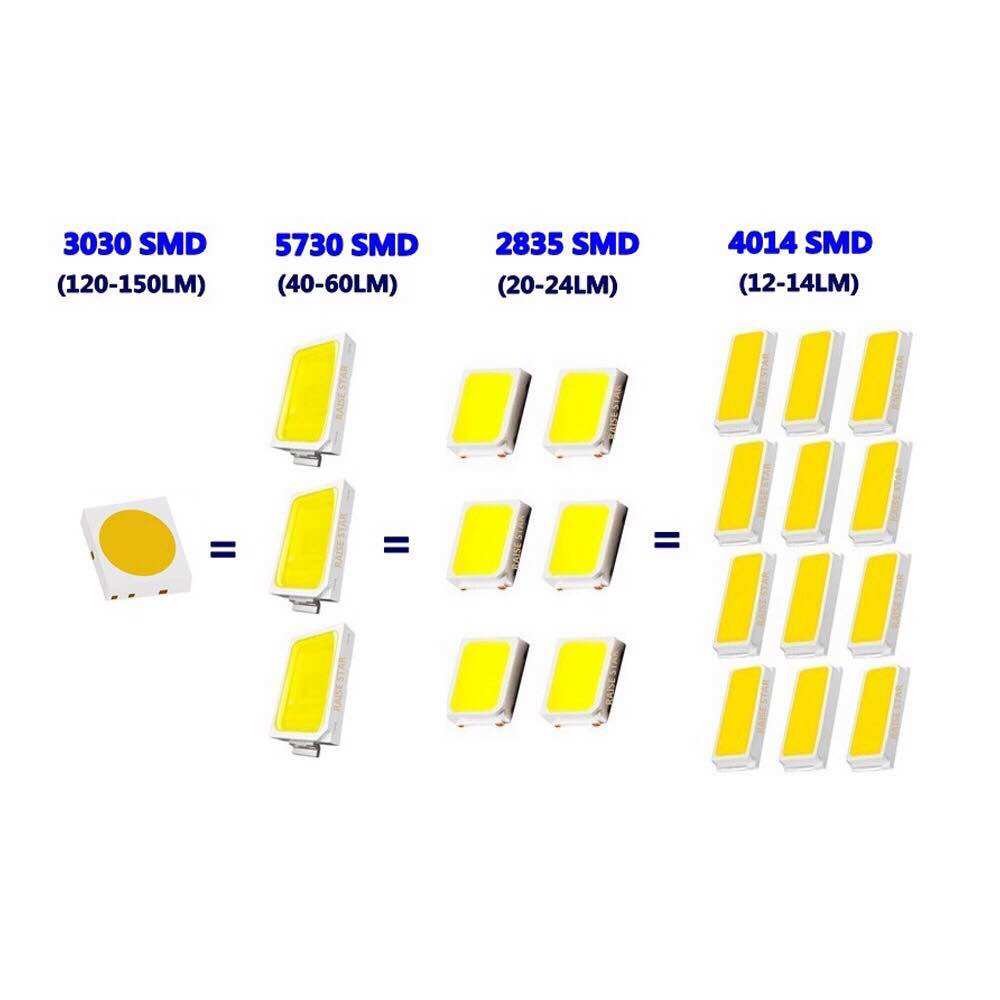 Đèn LED T10 W5W 3030 SMD Siêu Sáng