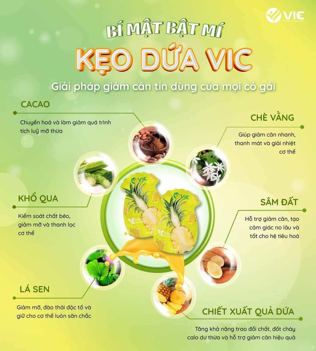 Kẹo dứa giảm cân vic