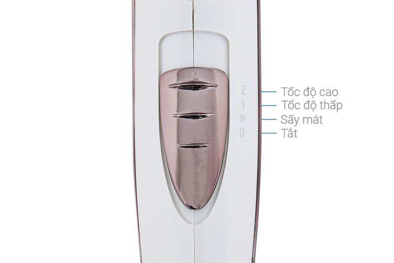 (Xả hàng tồn) Máy sấy tóc SUNHOUSE SHD2308W