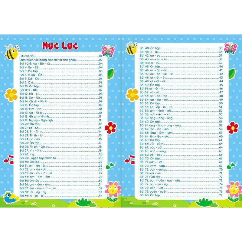Luyện Đọc Lớp 1 - Luyện Đọc Kết Nối Tri Thức