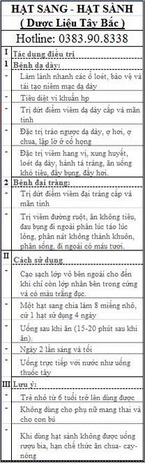 Combo 40 Hạt sang dạ dày ( hạt trắng )