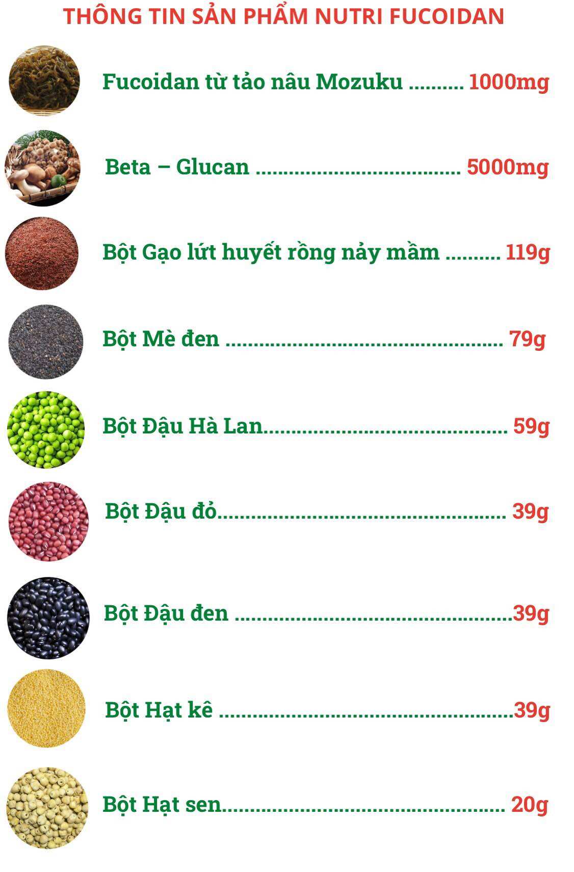 Sữa Thực Dưỡng Miễn Dịch Nutri Fucoidan Plus lon 500gr
