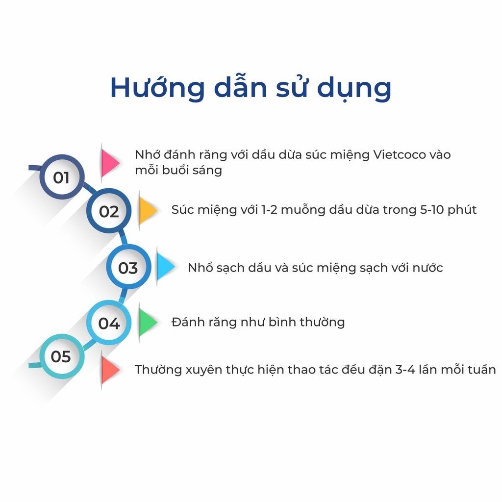 Dầu ăn dừa vietcoco 1l