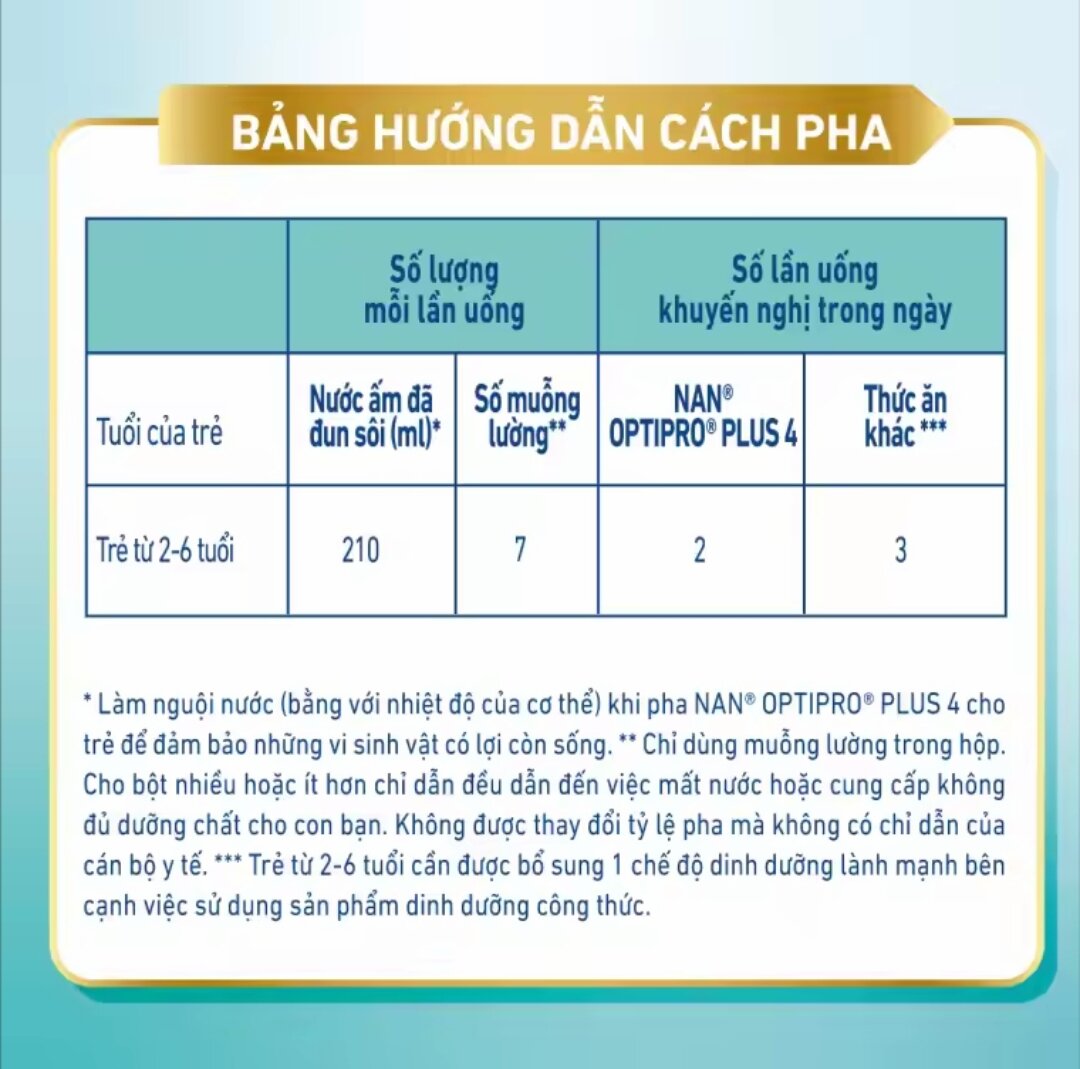 Nan 4 - Sữa Bột Nestle NAN Optipro PLUS 4 HM-O 1,5kg (2-6 tuổi) - [Date 2025]