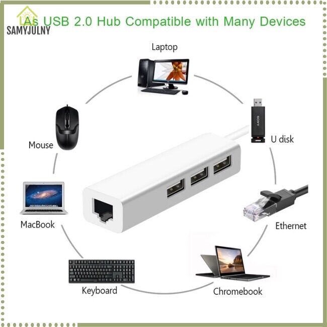 Cáp Chuyển Usb Sang Lan Kèm 3 Cổng Usb 2.0