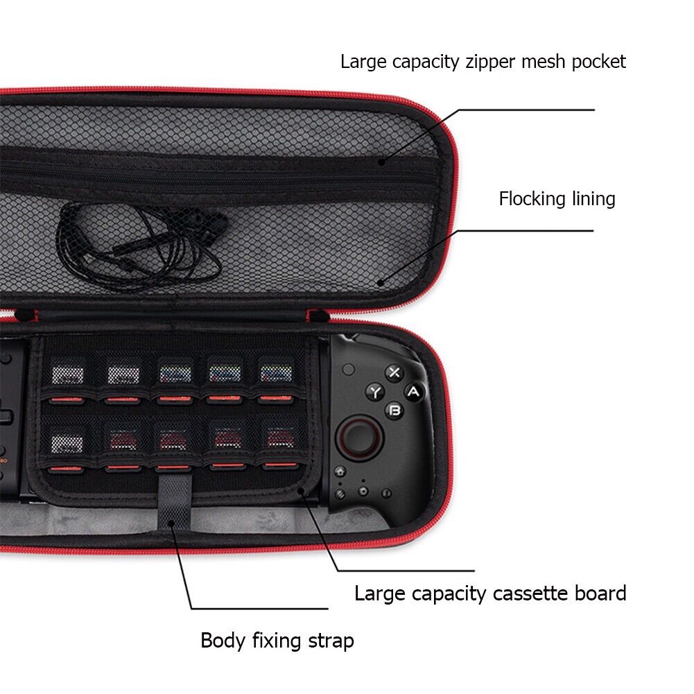 Túi đựng Switch V1, V2, lite bảo vệ máy game.
