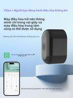 Elinksmart | Điều Khiển Giọng Nói Thông Minh Chuyển Đổi Cảm Ứng Hồng Ngoại Toàn Diện