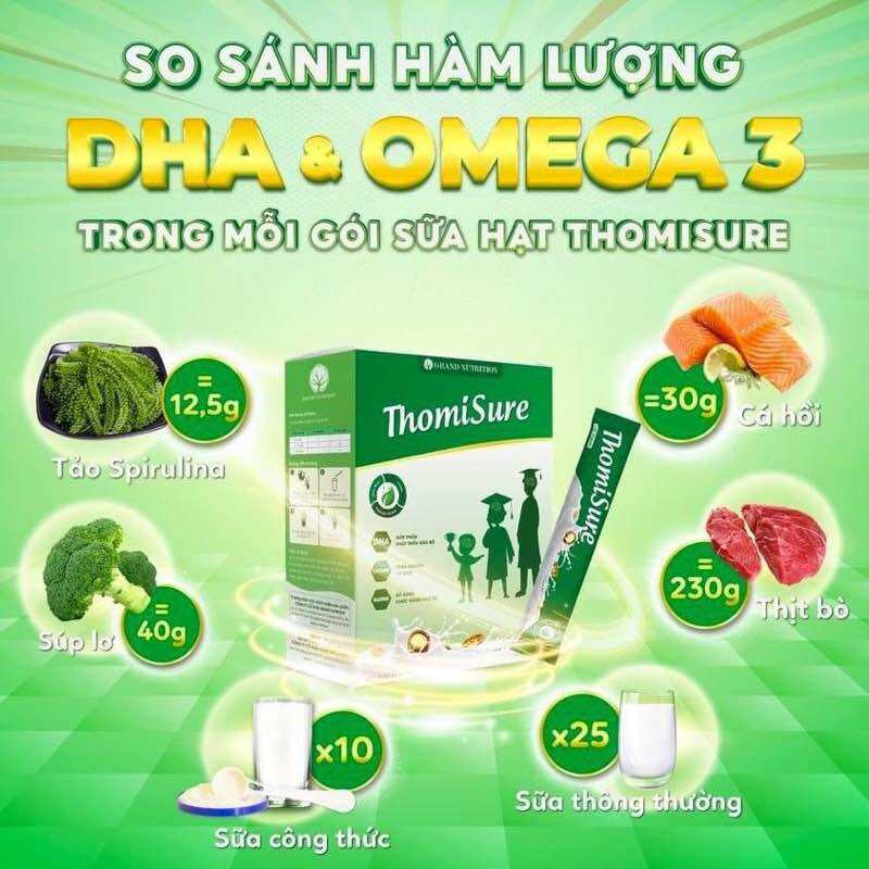 Sữa Hạt Trí Não ThomiSure - Hộp 20 gói